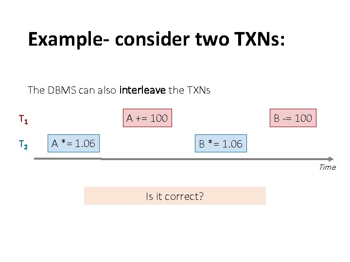 Example- consider two TXNs: The DBMS can also interleave the TXNs A += 100