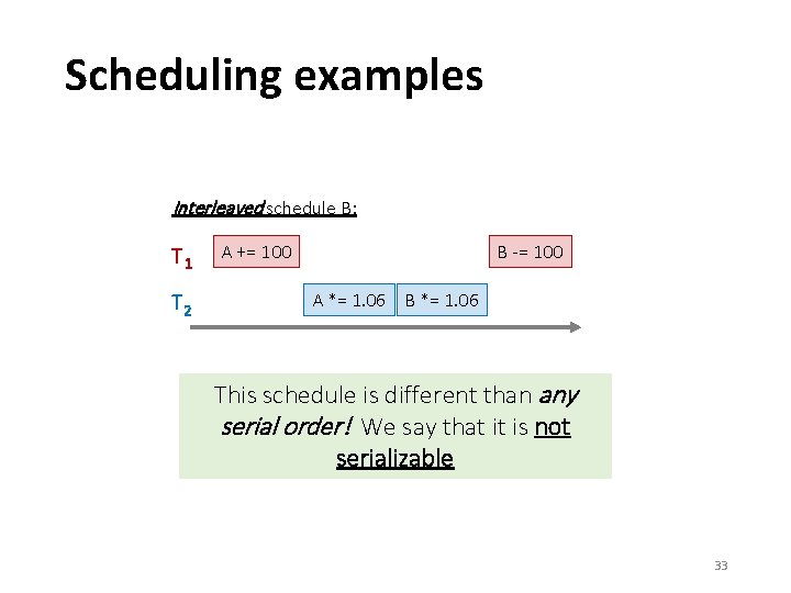 Scheduling examples Interleaved schedule B: T 1 T 2 B -= 100 A +=