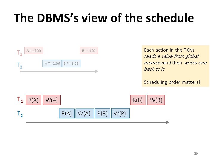 The DBMS’s view of the schedule T 1 T 2 Each action in the