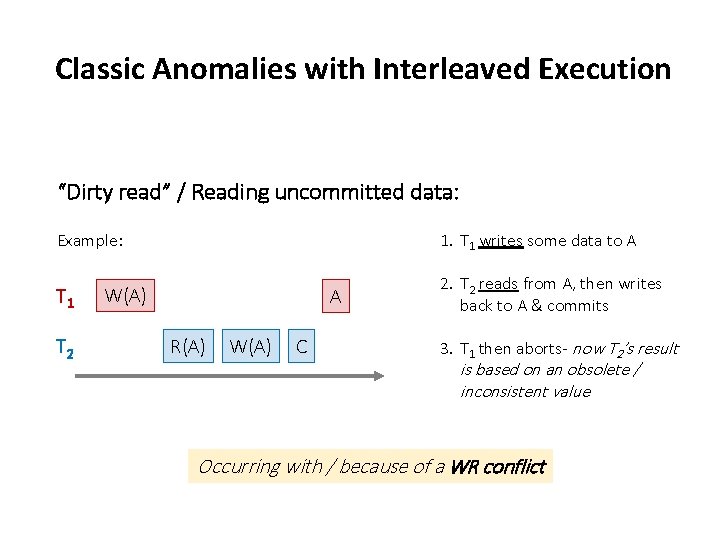 Classic Anomalies with Interleaved Execution “Dirty read” / Reading uncommitted data: 1. T 1
