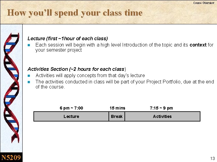 Course Overview How you’ll spend your class time Lecture (first ~1 hour of each