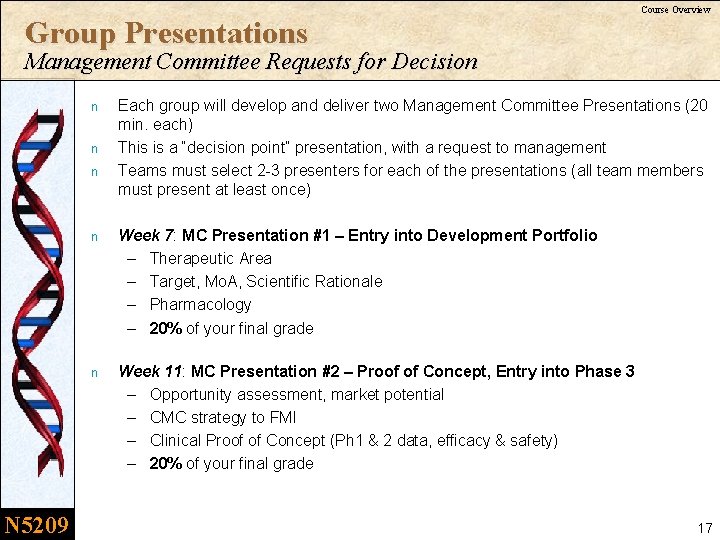 Group Presentations Course Overview Management Committee Requests for Decision n N 5209 Each group