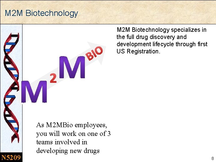 M 2 M Biotechnology O I B M 2 M Biotechnology specializes in the