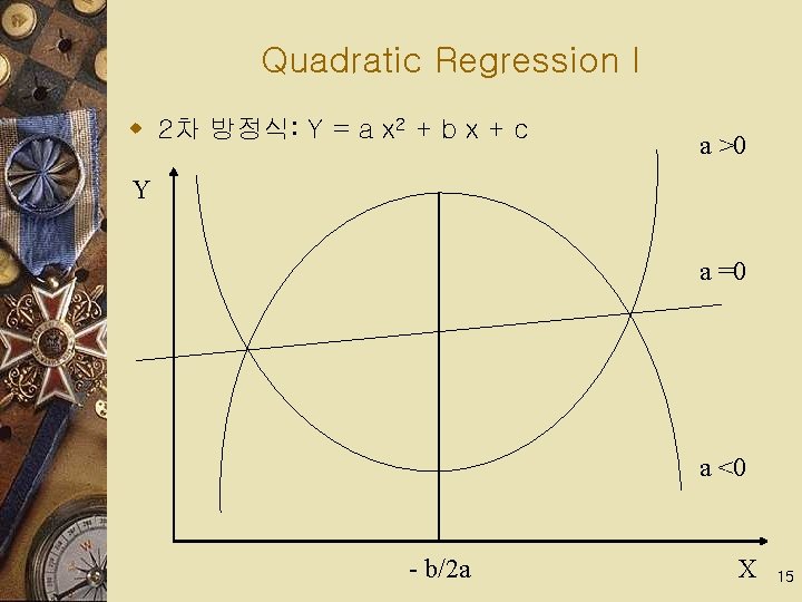 Quadratic Regression I w 2차 방정식: Y = a x 2 + b x