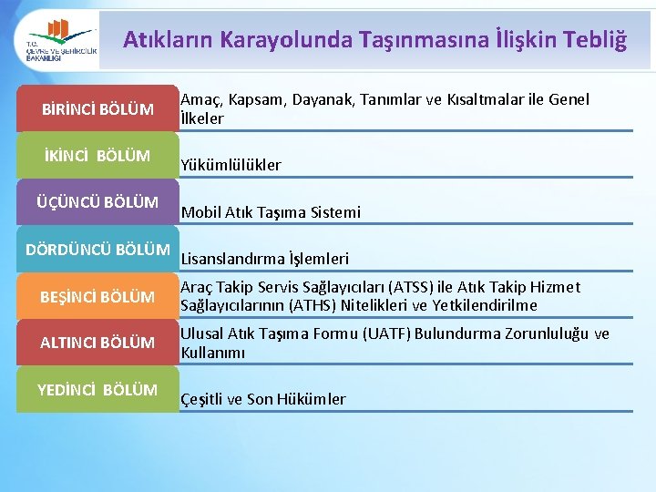 Atıkların Karayolunda Taşınmasına İlişkin Tebliğ BİRİNCİ BÖLÜM İKİNCİ BÖLÜM ÜÇÜNCÜ BÖLÜM DÖRDÜNCÜ BÖLÜM Amaç,