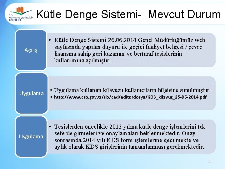 Kütle Denge Sistemi- Mevcut Durum Açılış Uygulama • Kütle Denge Sistemi 26. 06. 2014