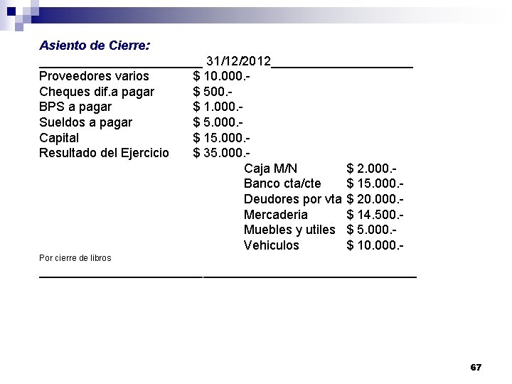 Asiento de Cierre: ____________ 31/12/2012__________ Proveedores varios $ 10. 000. Cheques dif. a pagar