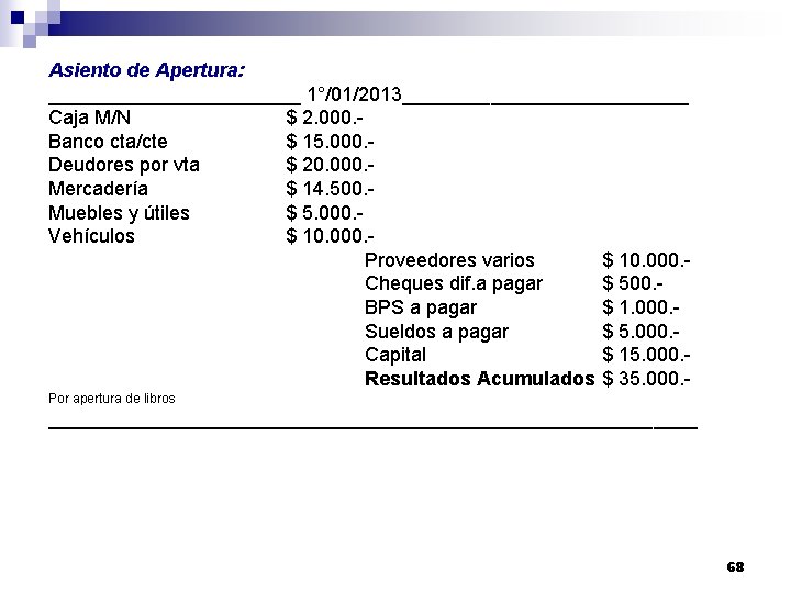 Asiento de Apertura: ____________ 1°/01/2013_____________ Caja M/N $ 2. 000. Banco cta/cte $ 15.