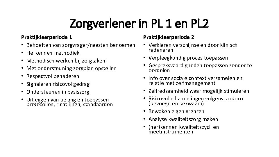 Zorgverlener in PL 1 en PL 2 Praktijkleerperiode 1 • Behoeften van zorgvrager/naasten benoemen