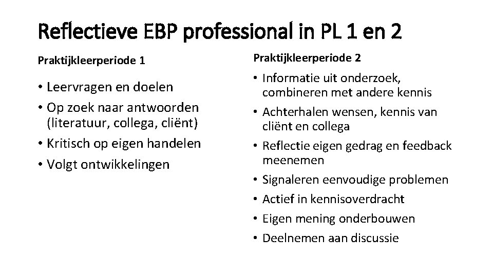 Reflectieve EBP professional in PL 1 en 2 Praktijkleerperiode 1 • Leervragen en doelen