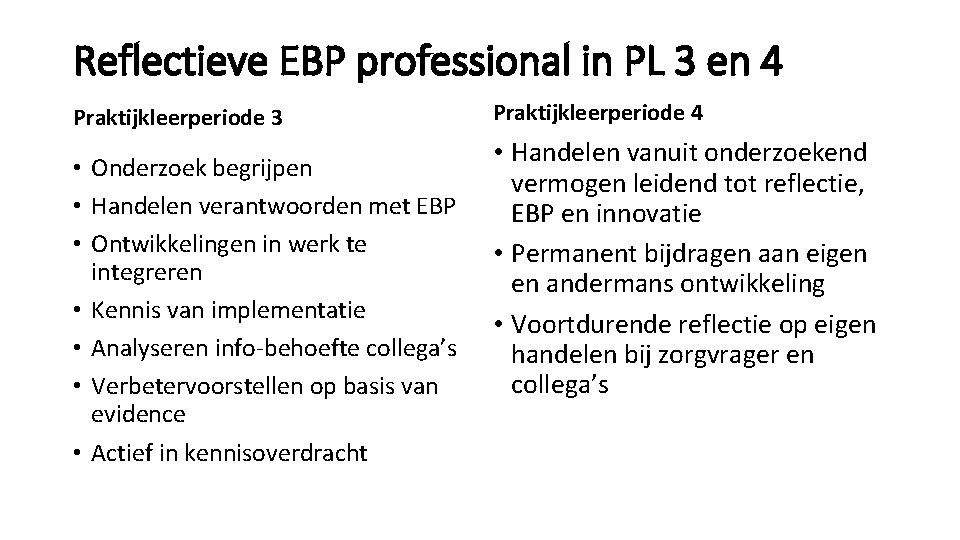 Reflectieve EBP professional in PL 3 en 4 Praktijkleerperiode 3 • Onderzoek begrijpen •