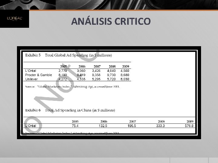 ANÁLISIS CRITICO 