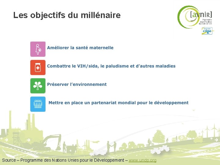 Les objectifs du millénaire Source – Programme des Nations Unies pour le Développement –