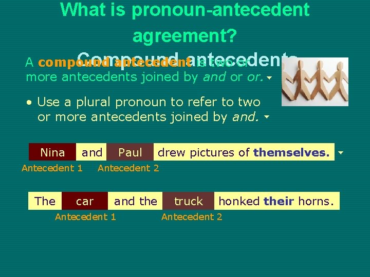 What is pronoun-antecedent agreement? Compound antecedents A compound antecedent is two or more antecedents