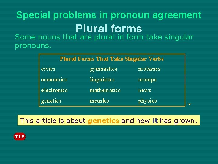 Special problems in pronoun agreement Plural forms Some nouns that are plural in form