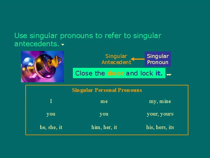 Use singular pronouns to refer to singular antecedents. Singular Antecedent Singular Pronoun Close the