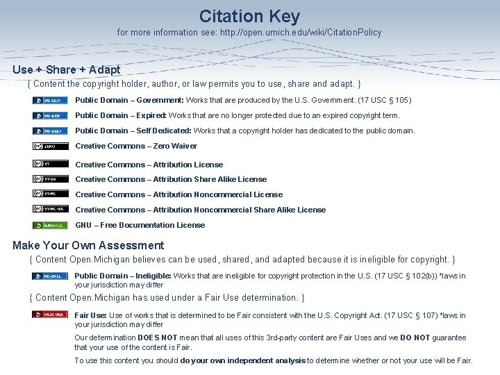 Citation Key for more information see: http: //open. umich. edu/wiki/Citation. Policy Use + Share