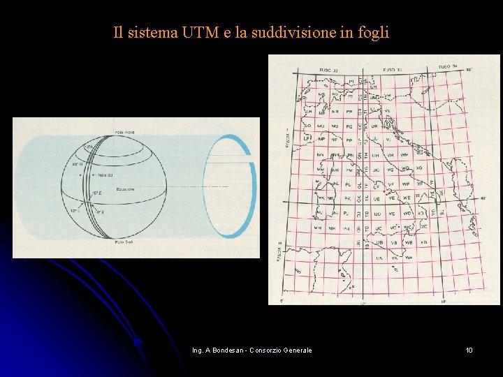 Il sistema UTM e la suddivisione in fogli Ing. A Bondesan - Consorzio Generale Il sistema UTM e la suddivisione in fogli Ing. A Bondesan - Consorzio Generale