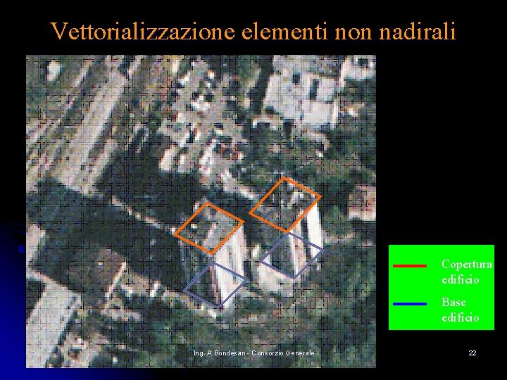 Vettorializzazione elementi non nadirali Copertura edificio Base edificio Ing. A Bondesan - Consorzio Generale Vettorializzazione elementi non nadirali Copertura edificio Base edificio Ing. A Bondesan - Consorzio Generale