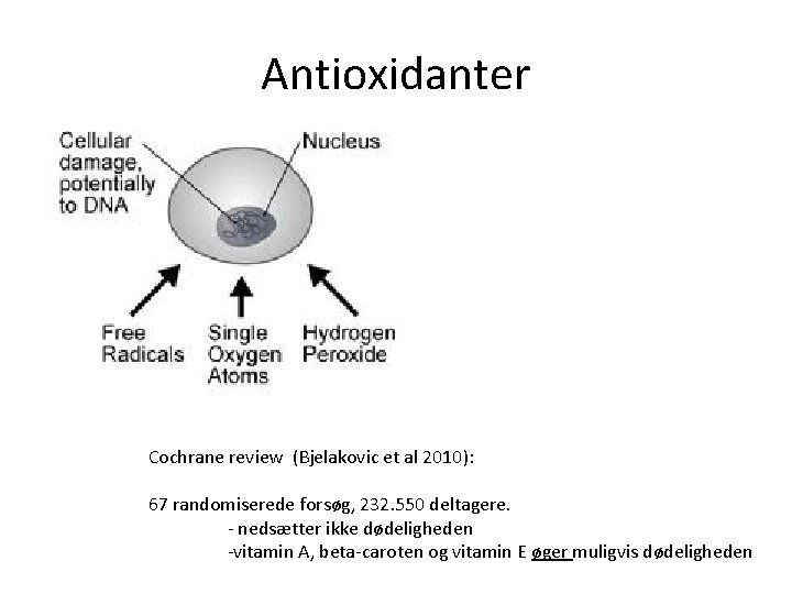 Antioxidanter Cochrane review (Bjelakovic et al 2010): 67 randomiserede forsøg, 232. 550 deltagere. -