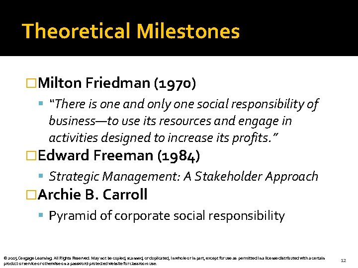 Theoretical Milestones �Milton Friedman (1970) “There is one and only one social responsibility of