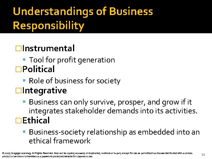 Understandings of Business Responsibility �Instrumental Tool for profit generation �Political Role of business for