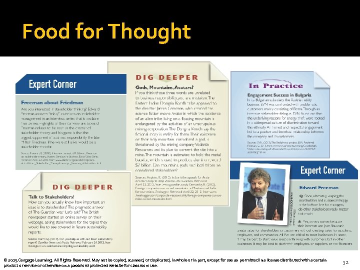 Food for Thought © 2015 Cengage Learning. All Rights Reserved. May not be copied,