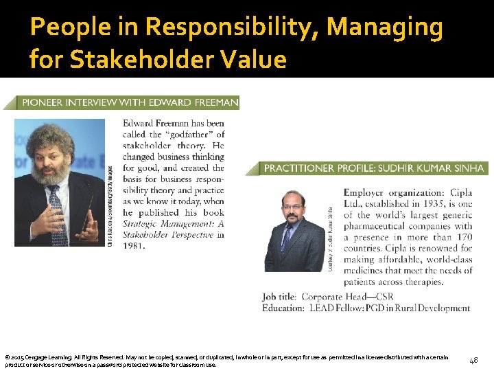 People in Responsibility, Managing for Stakeholder Value © 2015 Cengage Learning. All Rights Reserved.