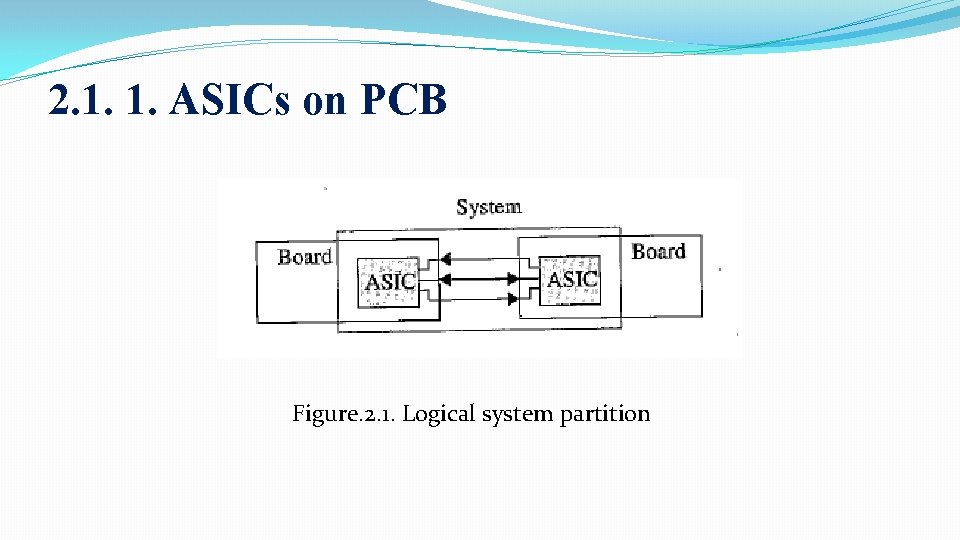 2. 1. 1. ASICs on PCB Figure. 2. 1. Logical system partition 