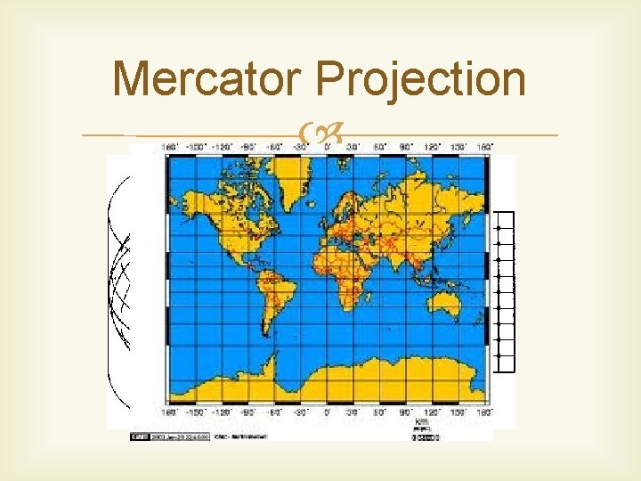 Mercator Projection 