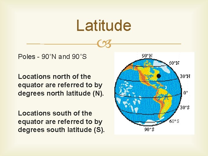 Latitude Poles - 90˚N and 90˚S Locations north of the equator are referred to