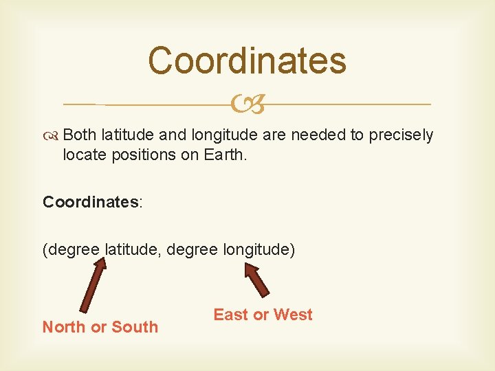 Coordinates Both latitude and longitude are needed to precisely locate positions on Earth. Coordinates: