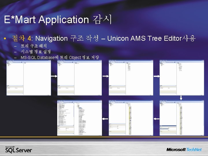 E*Mart Application 감시 • 절차 4: Navigation 구조 작성 – Unicon AMS Tree Editor사용