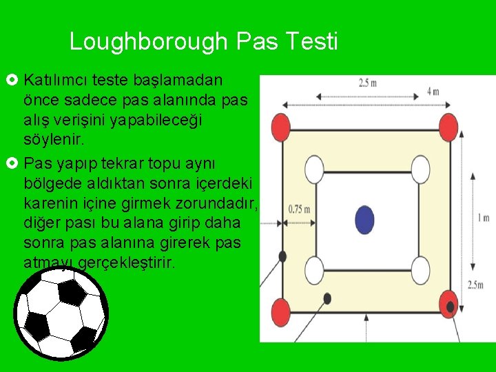 Loughborough Pas Testi £ Katılımcı teste başlamadan önce sadece pas alanında pas alış verişini
