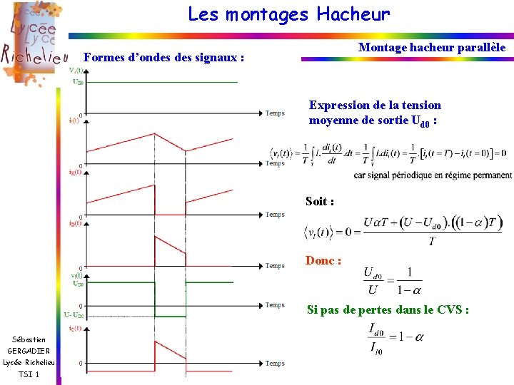 Les montages Hacheur Montage hacheur parallèle Formes d’ondes signaux : Expression de la tension