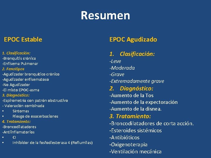 Resumen EPOC Estable 1. Clasificación: -Bronquitis crónica -Enfisema Pulmonar 2. Fenotipos -Agudizador bronquítico crónico