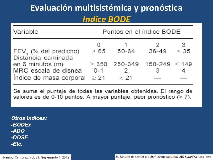 Evaluación multisistémica y pronóstica Indice BODE Otros índices: -BODEx -ADO -DOSE -Etc. 