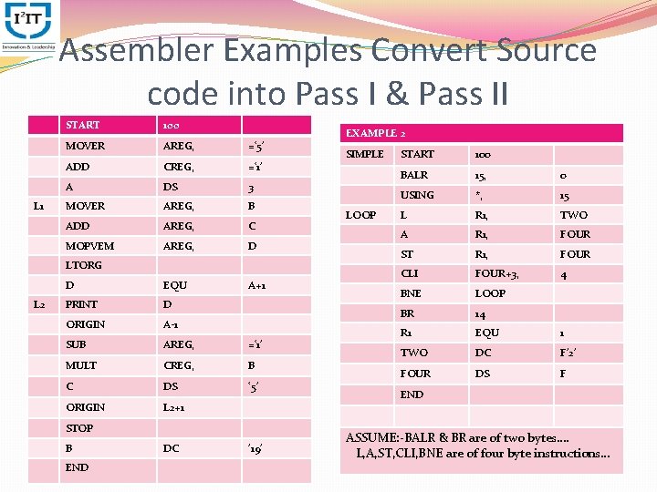 Assembler Examples Convert Source code into Pass I & Pass II L 1 START
