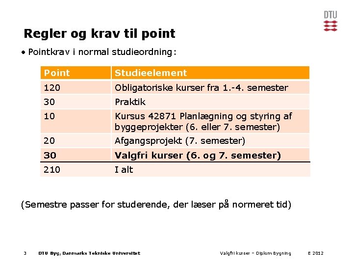 Regler og krav til point • Pointkrav i normal studieordning: Point Studieelement 120 Obligatoriske