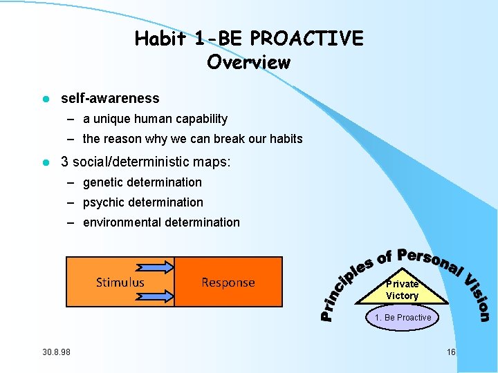 Habit 1 -BE PROACTIVE Overview l self-awareness – a unique human capability – the