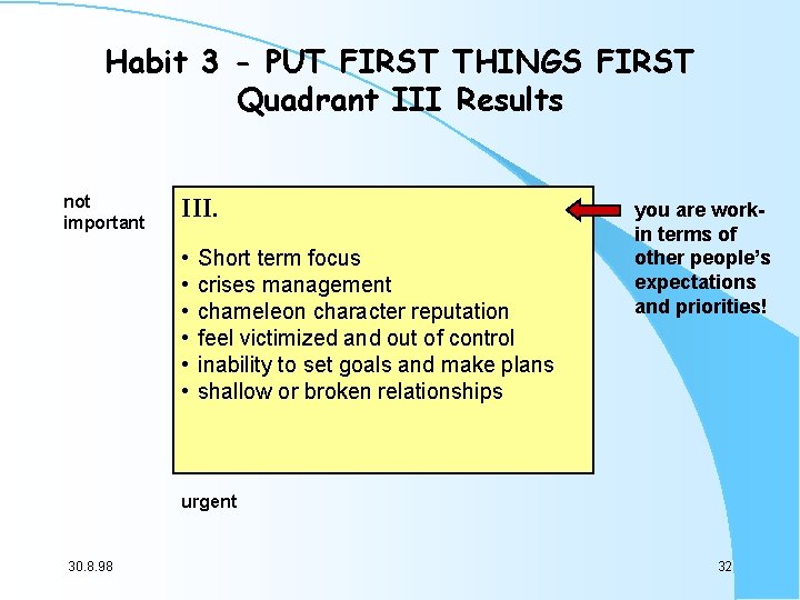 Habit 3 - PUT FIRST THINGS FIRST Quadrant III Results not important III. •