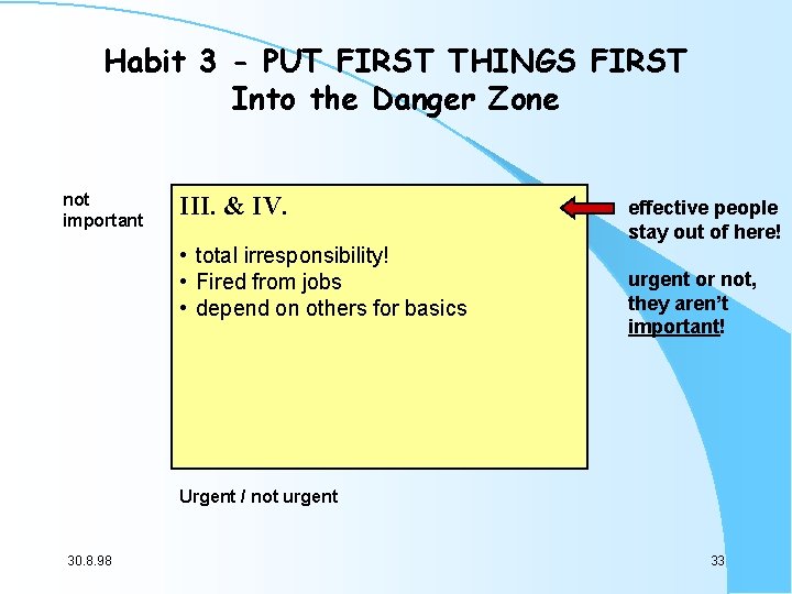 Habit 3 - PUT FIRST THINGS FIRST Into the Danger Zone not important III. Habit 3 - PUT FIRST THINGS FIRST Into the Danger Zone not important III.
