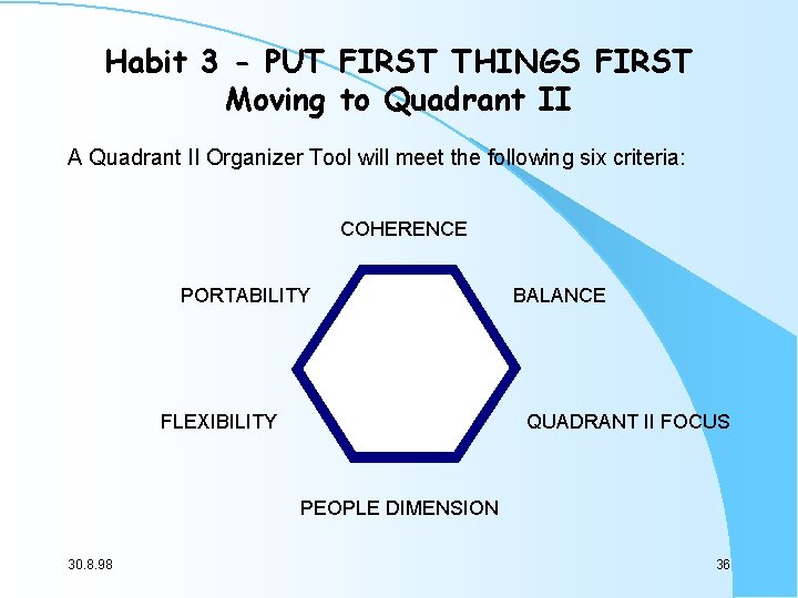 Habit 3 - PUT FIRST THINGS FIRST Moving to Quadrant II A Quadrant II