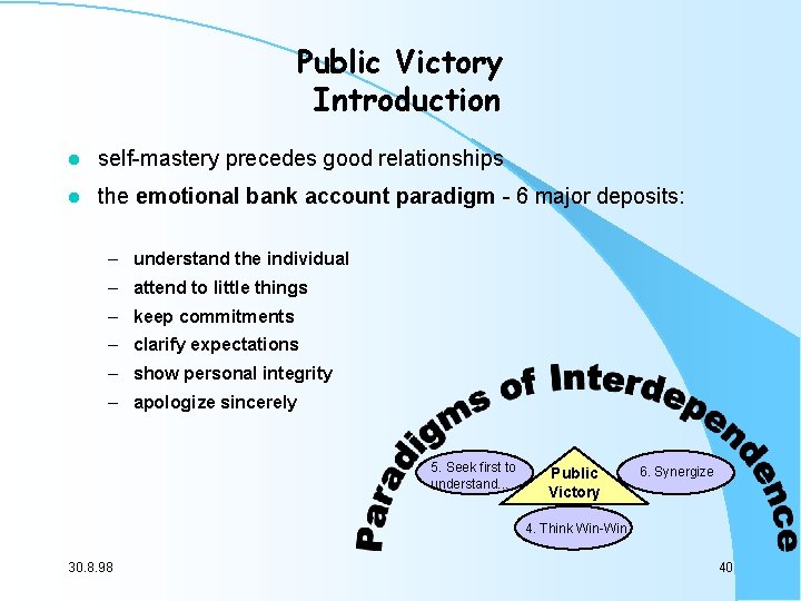 Public Victory Introduction l self-mastery precedes good relationships l the emotional bank account paradigm