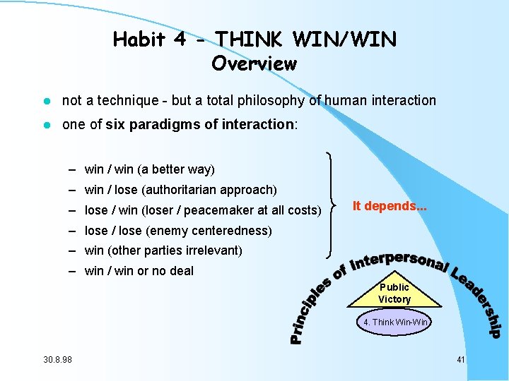 Habit 4 - THINK WIN/WIN Overview l not a technique - but a total Habit 4 - THINK WIN/WIN Overview l not a technique - but a total