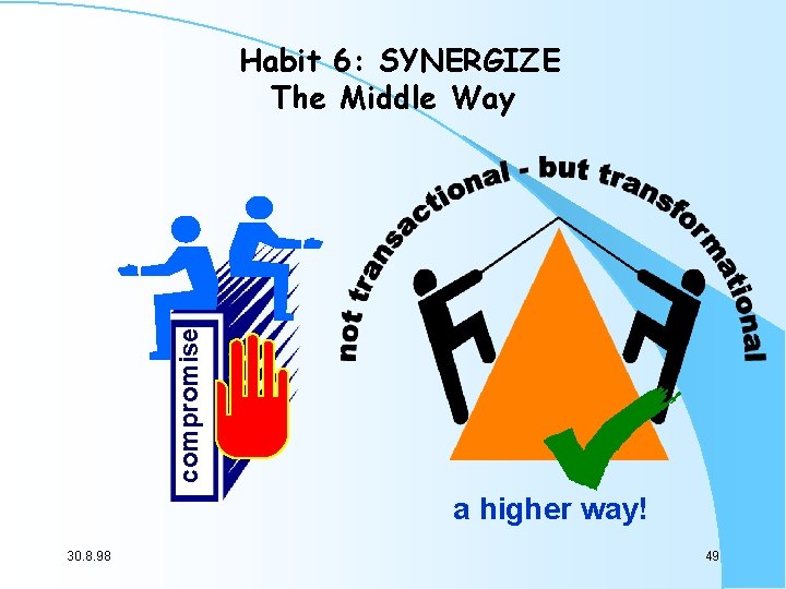 compromise Habit 6: SYNERGIZE The Middle Way a higher way! 30. 8. 98 49