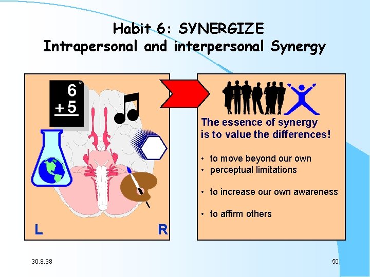 Habit 6: SYNERGIZE Intrapersonal and interpersonal Synergy The essence of synergy is to value