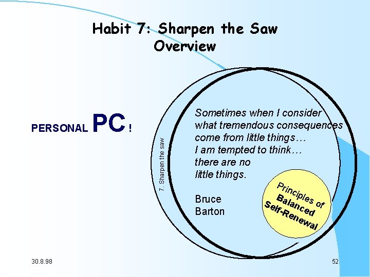 Habit 7: Sharpen the Saw Overview PC ! 7. Sharpen the saw PERSONAL Sometimes Habit 7: Sharpen the Saw Overview PC ! 7. Sharpen the saw PERSONAL Sometimes