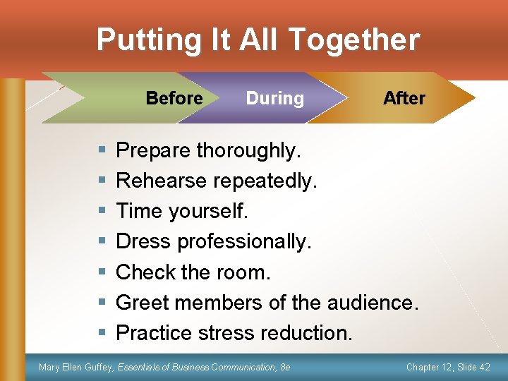 Putting It All Together Before § § § § During After Prepare thoroughly. Rehearse