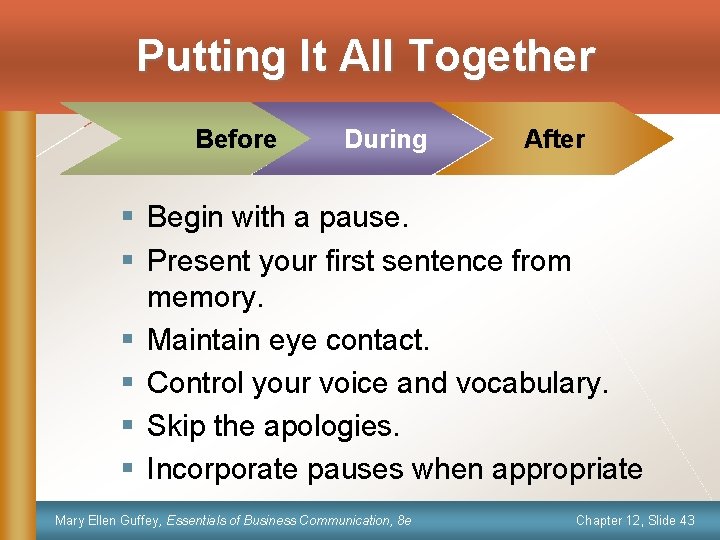 Putting It All Together Before During After § Begin with a pause. § Present